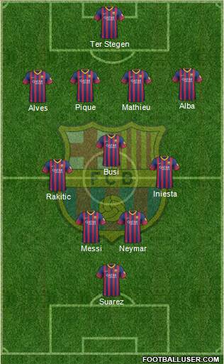 F.C. Barcelona Formation 2014