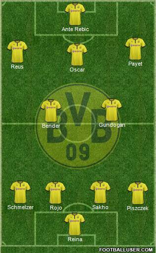 Borussia Dortmund Formation 2014
