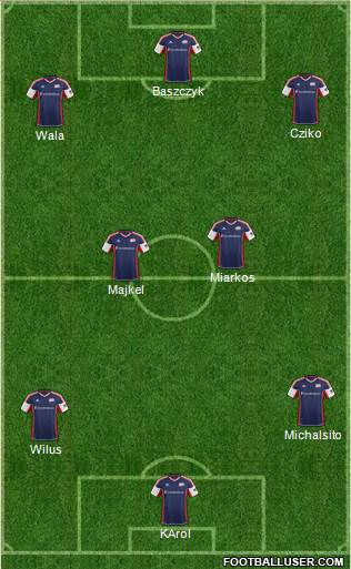 New England Revolution Formation 2014