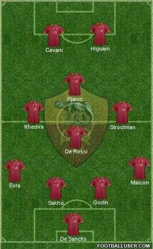 AS Roma Formation 2014