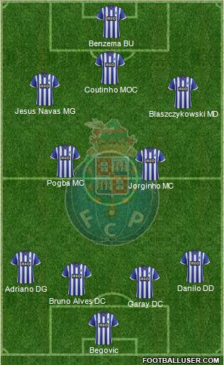 Futebol Clube do Porto - SAD Formation 2014