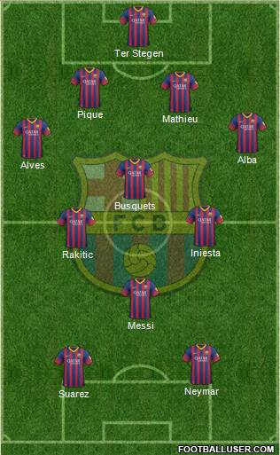 F.C. Barcelona Formation 2014