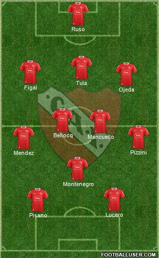 Independiente Formation 2014