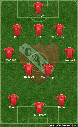 Independiente Formation 2014