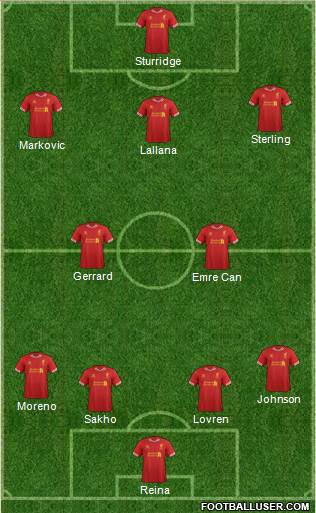 Liverpool Formation 2014
