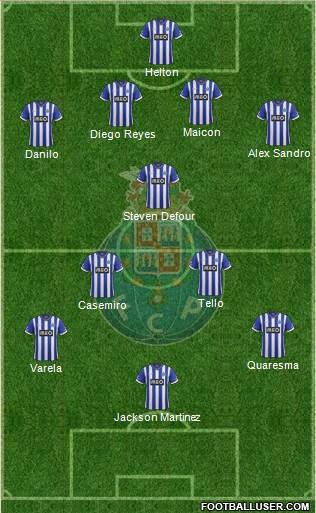 Futebol Clube do Porto - SAD Formation 2014
