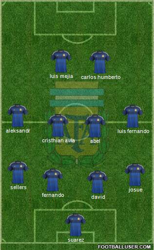 Argentina Formation 2014