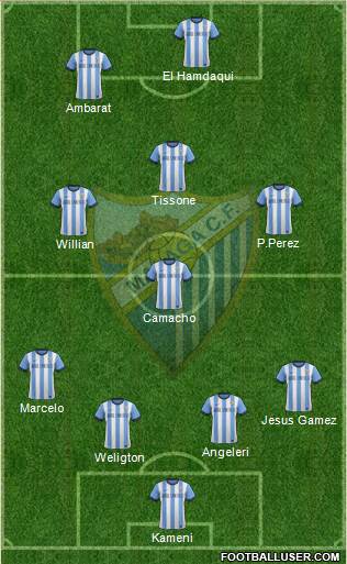 Málaga C.F., S.A.D. Formation 2014