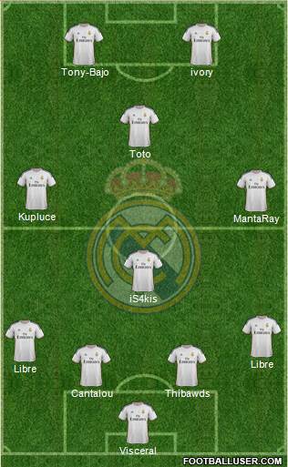 Real Madrid C.F. Formation 2014