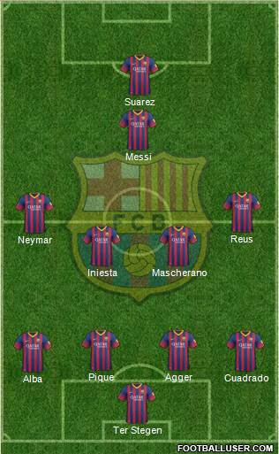 F.C. Barcelona Formation 2014