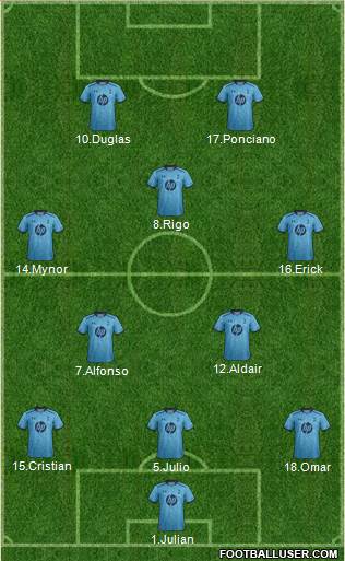 Tottenham Hotspur Formation 2014