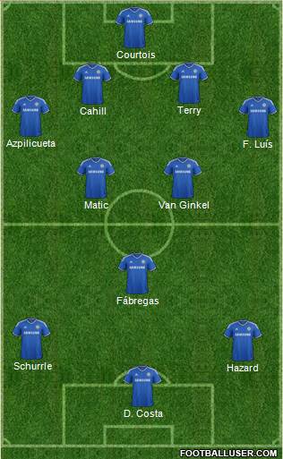 Chelsea Formation 2014