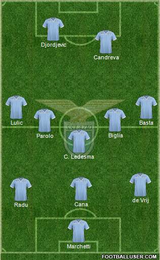 S.S. Lazio Formation 2014