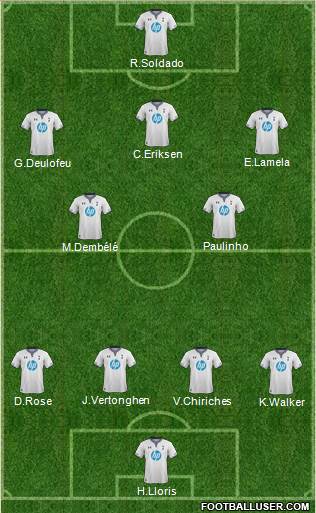 Tottenham Hotspur Formation 2014