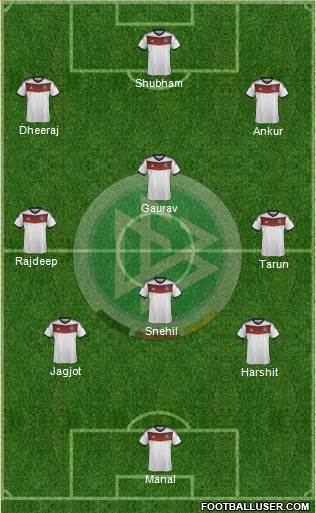 Germany Formation 2014