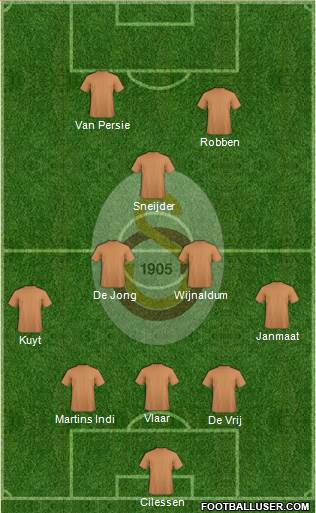 Galatasaray SK Formation 2014