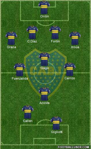 Boca Juniors Formation 2014