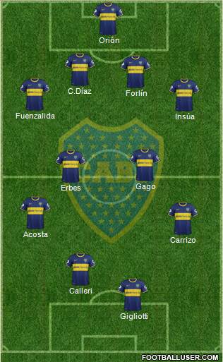 Boca Juniors Formation 2014