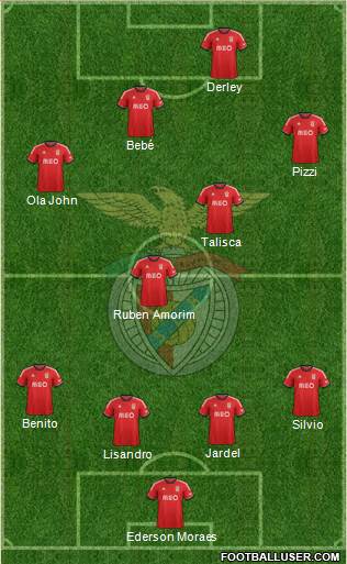 Sport Lisboa e Benfica - SAD Formation 2014