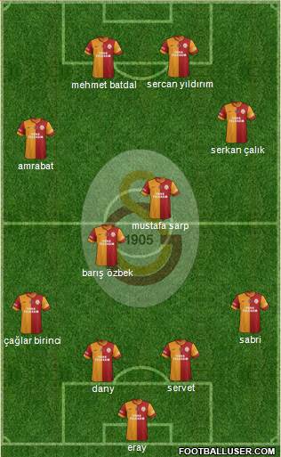 Galatasaray SK Formation 2014