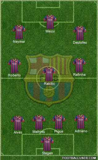 F.C. Barcelona Formation 2014