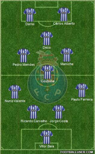 Futebol Clube do Porto - SAD Formation 2014