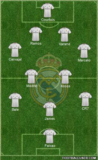 Real Madrid C.F. Formation 2014