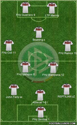 Germany Formation 2014