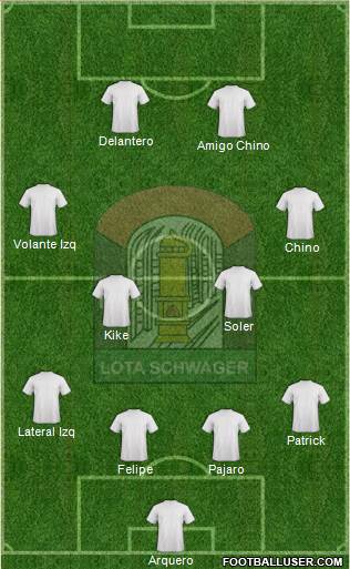 CD Lota Schwager S.A.D.P. Formation 2014
