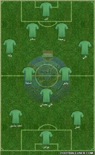 Al-Quwa Al-Jawiya Formation 2014