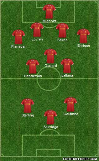 Liverpool Formation 2014