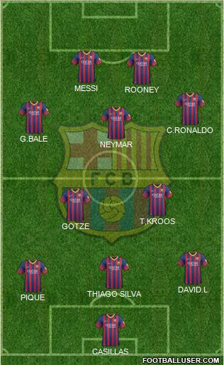 F.C. Barcelona Formation 2014