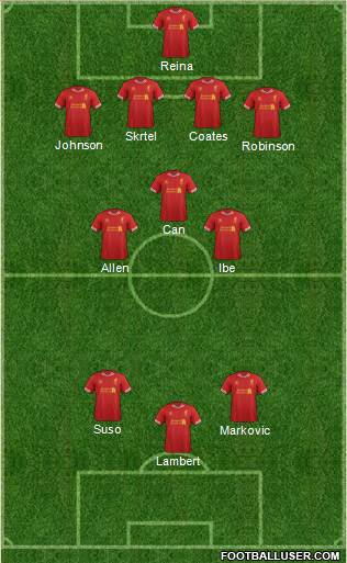 Liverpool Formation 2014