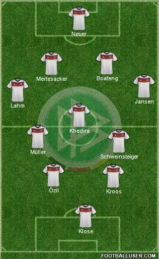 Germany Formation 2014