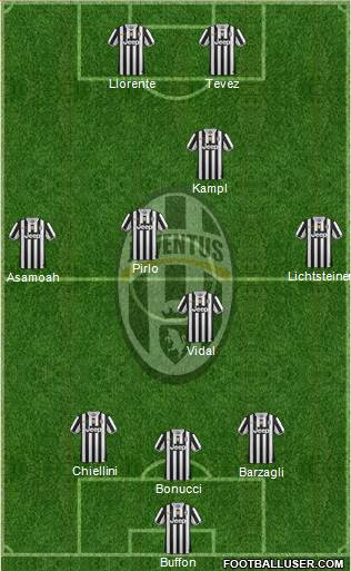 Juventus Formation 2014