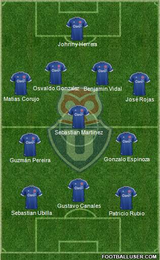 CF Universidad de Chile Formation 2014