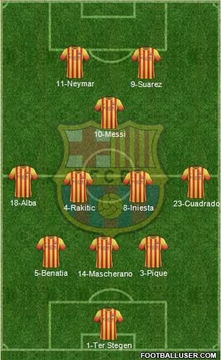 F.C. Barcelona Formation 2014