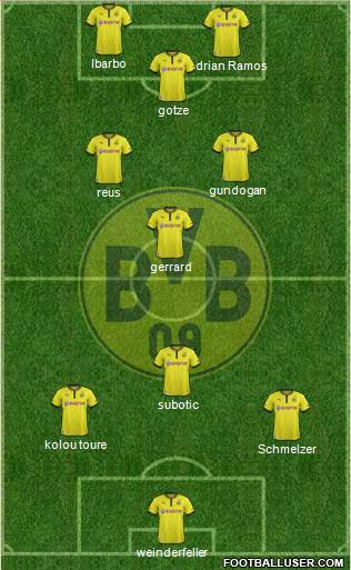 Borussia Dortmund Formation 2014