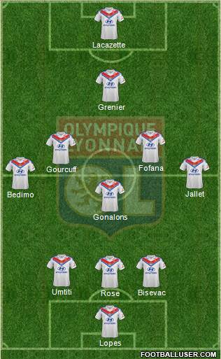 Olympique Lyonnais Formation 2014