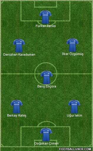 Chelsea Formation 2014