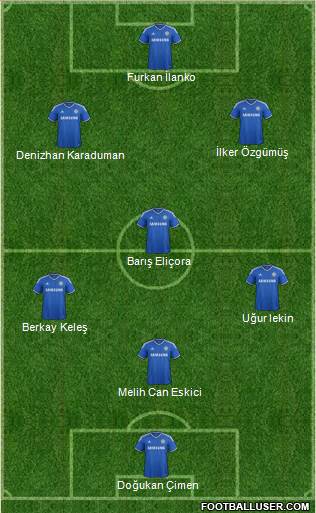 Chelsea Formation 2014