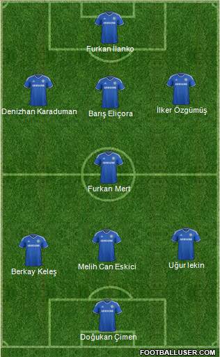 Chelsea Formation 2014
