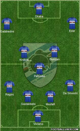 Sampdoria Formation 2014