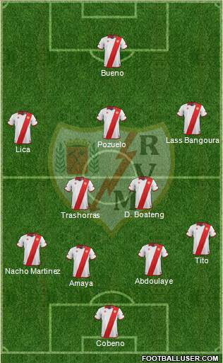 Rayo Vallecano de Madrid S.A.D. Formation 2014