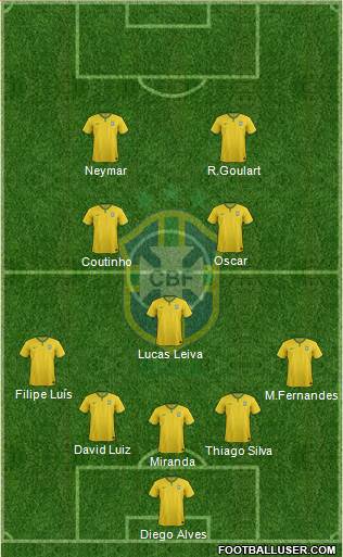 Brazil Formation 2014