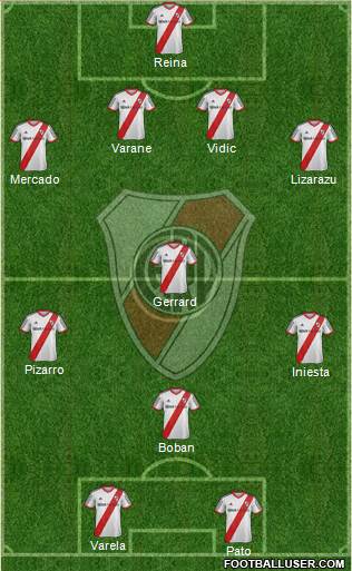 River Plate Formation 2014