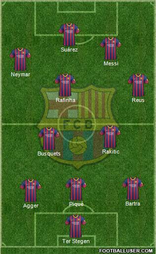 F.C. Barcelona Formation 2014