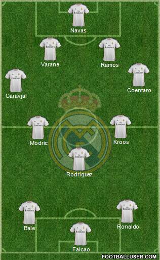Real Madrid C.F. Formation 2014