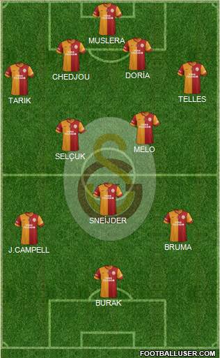 Galatasaray SK Formation 2014
