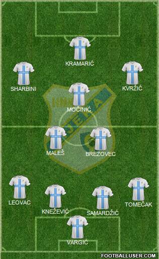 HNK Rijeka Formation 2014